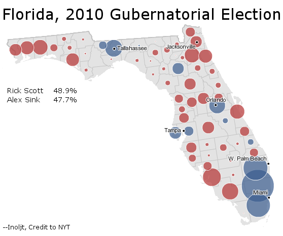 Analyzing the Florida Gubernatorial Election | MyFDL